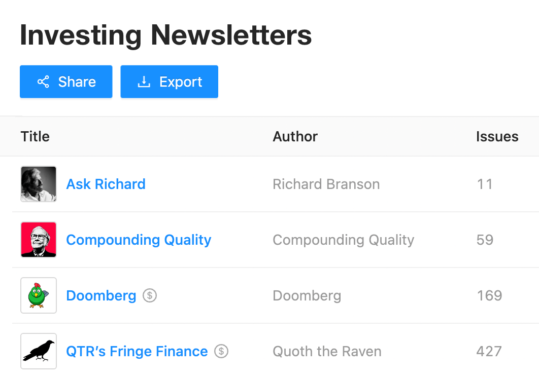 Creating a list of newsletters about investing.