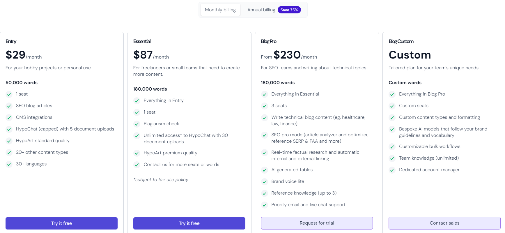 Hypotenuse pricing