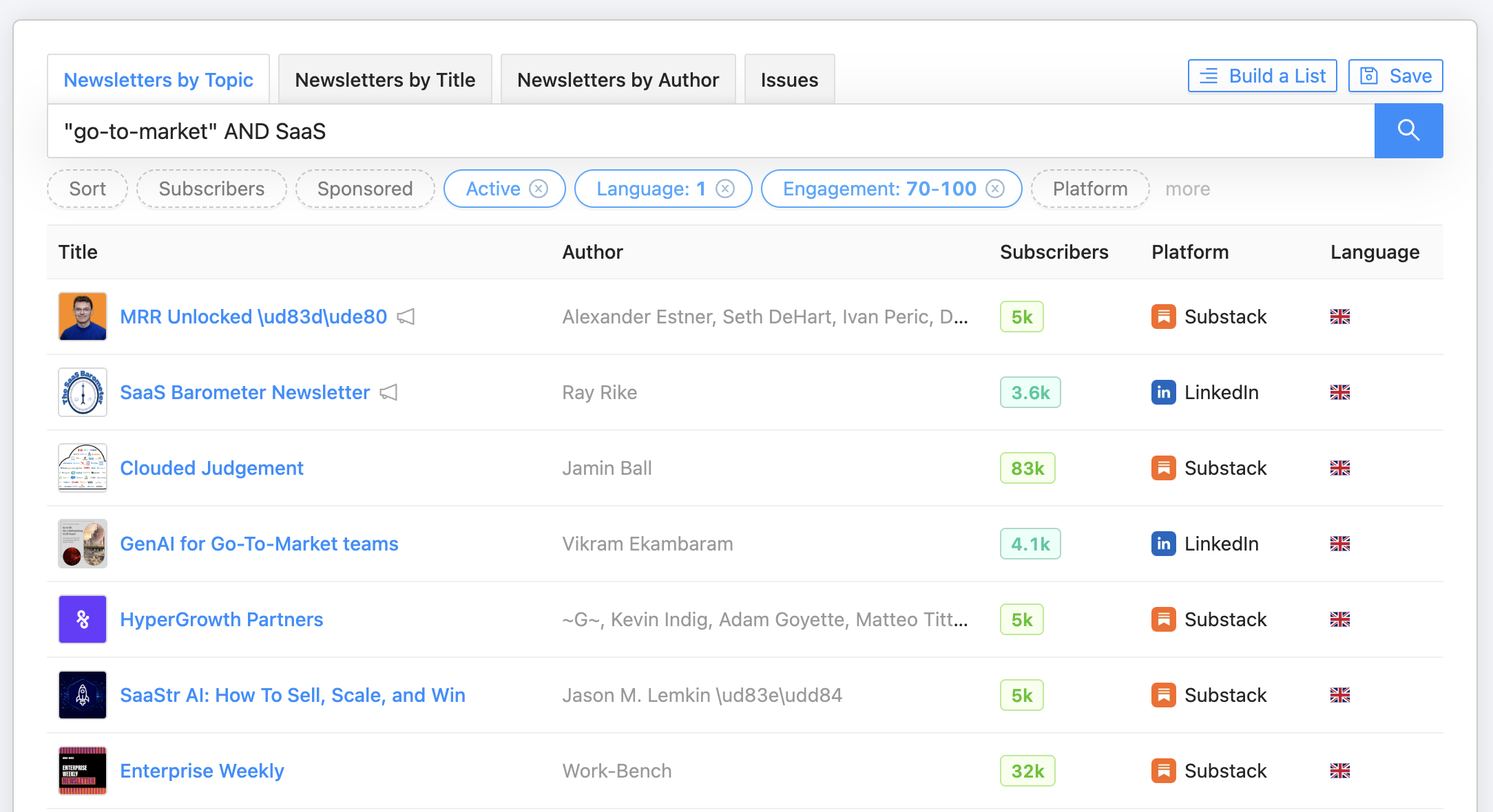 How to Build a 30-Newsletter Outreach List in 30 Minutes